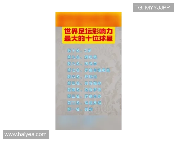 全球足球球星身高之最：揭秘顶级球员的身高排名及影响力