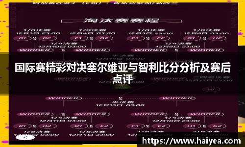 国际赛精彩对决塞尔维亚与智利比分分析及赛后点评